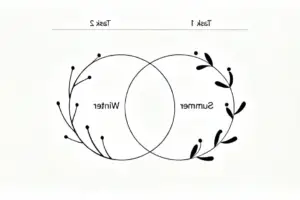 CXL 4.0 Boosts AI Performance While DDN Enables Sovereign AI - Professional coverage